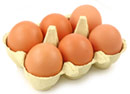 Калорийность различных яиц