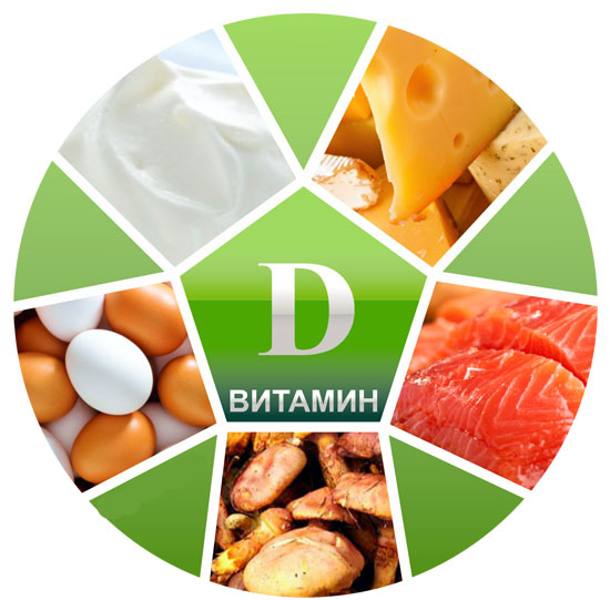 Можно ли получить витамин Д из продуктов?