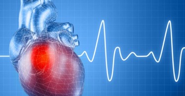 Аритмия сердца: симптомы, причины, диагностика, лечение